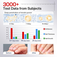 Morovan Nail Strengthener before and after use showing improved nail appearance