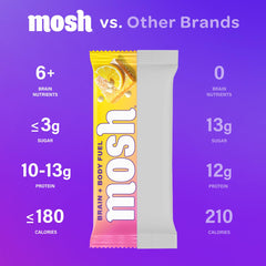 MOSH Lemon White Chocolate bar on a desk for focused work energy