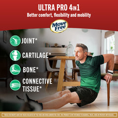 Move Free Ultra Pro bottle back showing ingredients and directions