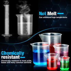 Moveland 25ml graduated cylinder with clear markings for easy measurement