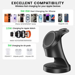 Mpaargoow fast wireless charging across three devices.