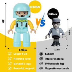 Mruikeny magnetic figures encourage hand-eye coordination through simple assembly.