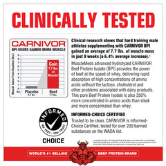 MuscleMeds CARNIVOR BPI scoop illustrating easy mixing and measurement