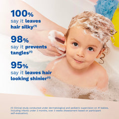 Mustela Avocado Perseose hydration shown on skin during bath time.