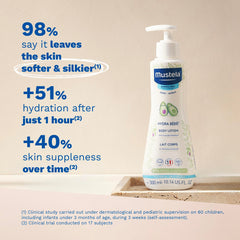 Mustela Hydra Bebe newborn application demonstrates gentle spreading on delicate skin