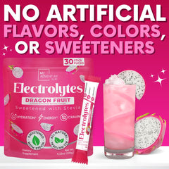 My Adventure to Fit Dragon Fruit Electrolytes Stick dissolving in water with zero sugar