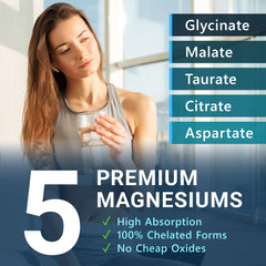MyoActivo illustration of five in one chelated magnesium forms for high absorption.