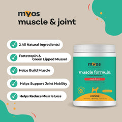 MYOS Canine Muscle Formula with glucosamine supports joint mobility