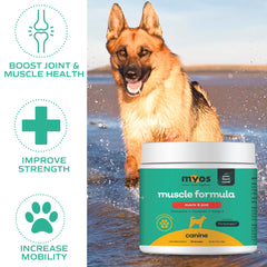 MYOS Canine Muscle Formula natural ingredients in gluten-free profile