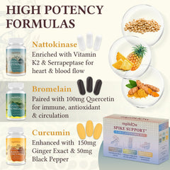 Mystidow Spike Support Trio bromelain softgel closeup emphasizing potent enzyme blend.