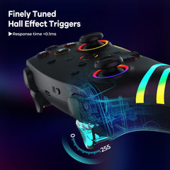MYSTILUCK 6 axis gyroscope for precise motion control