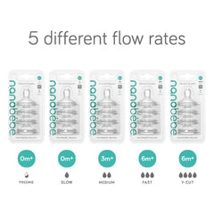 Nanobebe medium flow silicone nipple supports easy feeding.