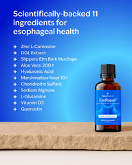 NANOREVIVE EsoRepair zinc-l-carnosine visual emphasizes targeted support for mucosal integrity.
