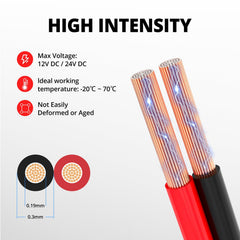 NAOEVO lightweight CCA wire cross-section for flexible DIY wiring.