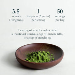 Naoki Matcha Barista Blend latte setup demonstrates creamy, rich beverages