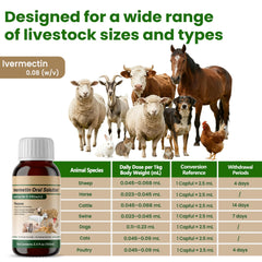 NateNatenight Ivermectin liquid multi-animal bottle suitable for mixed herds and flocks