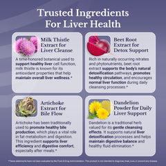 NATION HEALTH MD Liver Renew turmeric capsules emphasize daily vitality and wellness.