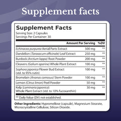Nation Health MD Lymph MD bottle back label shows ingredients and dosage.