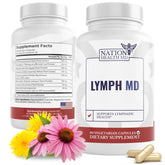 Nation Health MD Lymph MD bottle front view for easy daily capsule intake.