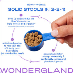 Native Pet WonderGland fiber blend powder emphasizes triple powered gut support.