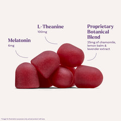 Pectin-based gummy texture showing less stickiness than gelatin types.
