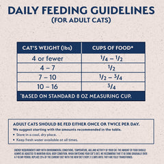 Natural Balance safety testing graphic for confidence in every bite