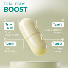 Natural Elements capsules close-up reveals compact pills for easy daily use.