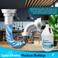 Natural Elements Enzyme Drain Cleaner poured into a kitchen sink to tackle grease buildup