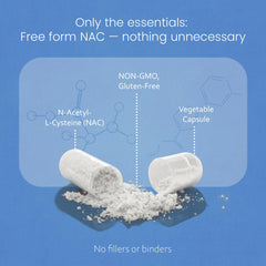NaturaLife Labs NAC 1600mg bottle top view showing cap design.