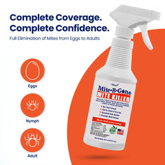 Naturasil Dust Mite Killer Spray application shown for bedding and fabric care.