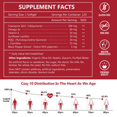 Nature Target CoQ10 capsules close-up showing omega-3 and PQQ integration.