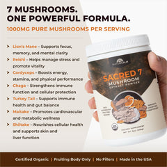 Naturealm Sacred 7 powder in coffee mug for clean, caffeine-free focus.