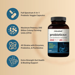 NatureBell veggie capsules close-up showing plant-based daily probiotic option