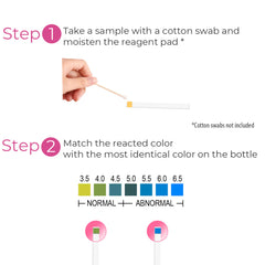 Natureland quick-read 20 seconds provides precise pH bands at a glance.