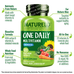 NATURELO organic ingredients graphic suggests organic fruits and vegetables
