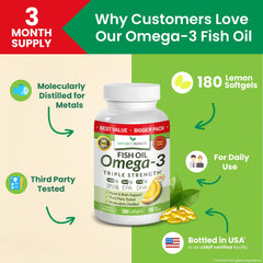 Nature's Branch burpless lemon softgels with easy swallow design.