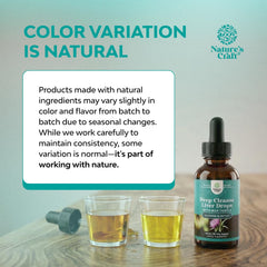 Natures Craft Dandelion Ginger Turmeric extracts highlight antioxidant-rich formula