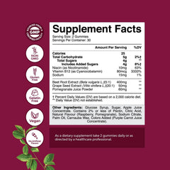 Natures Craft Flow Boosting Beet Root Gummies close-up with beets and gummies signaling natural ingredients