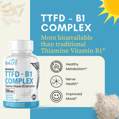 Nature's Fusions TTFD Thiamine with Magnesium capsule emphasizing energy support and nerve health