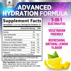 Nature's Nutrition Hydration Gummies lemon jar closeup shows tasty electrolyte support.