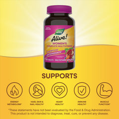 One tablet daily with a meal promotes absorption.