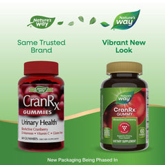 CranRx gummies on a plate illustrating easy daily use.