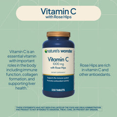 250-count bottle of Nature's Wonder Vitamin C for long-term daily use