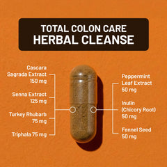 NatureWise Total Colon Care ingredients panel showcases prebiotics and botanicals.