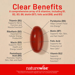 NatureWise Vitamin B Complex softgels closeup showing easy daily dosing