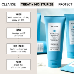 Naturium Encapsulated Retinol Complex in use, aiming for smoother skin texture