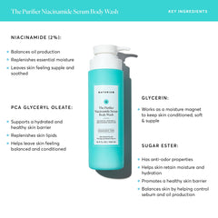 Naturium The Purifier Niacinamide Serum Body Wash on a loofah shows silky gel-serum texture.