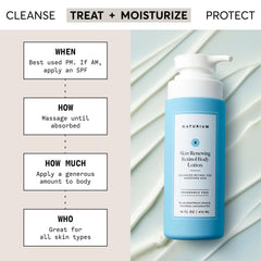 Close-up of Naturium retinol body lotion encapsulated formula for gentle renewal.