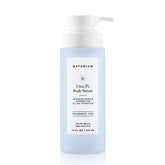 Naturium Urea 5% Body Serum bottle, sleek packaging, highlighting hydration benefits