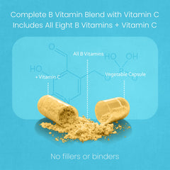 NaturaLife Labs packaging showcases active B vitamin forms (B2, B6, B9, B12).